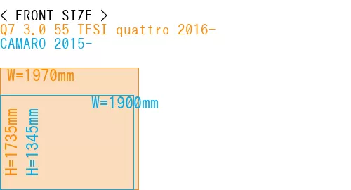 #Q7 3.0 55 TFSI quattro 2016- + CAMARO 2015-